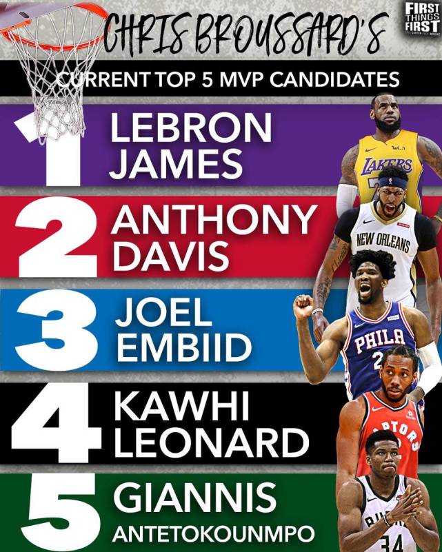 一落点后常 一落点后常