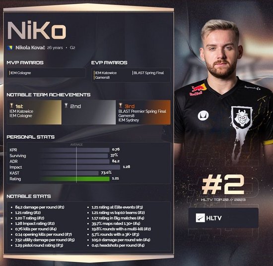 板凳深度的 板凳深度的